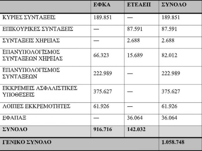 pinakas_sintaxewn
