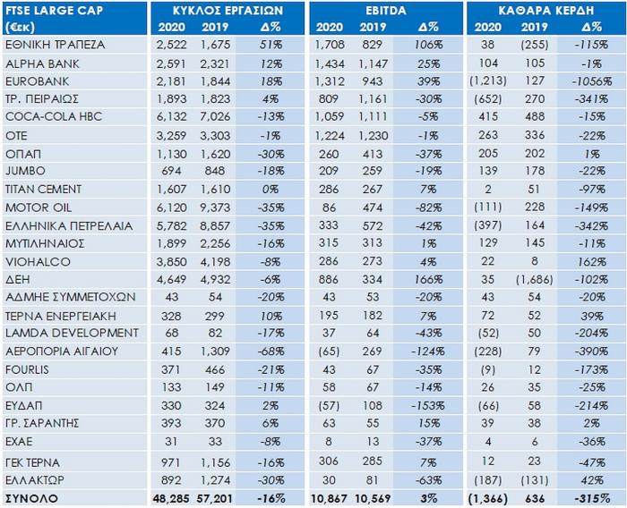 ftse_merit