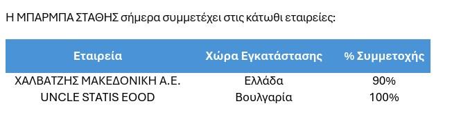 mparmpa-stathis