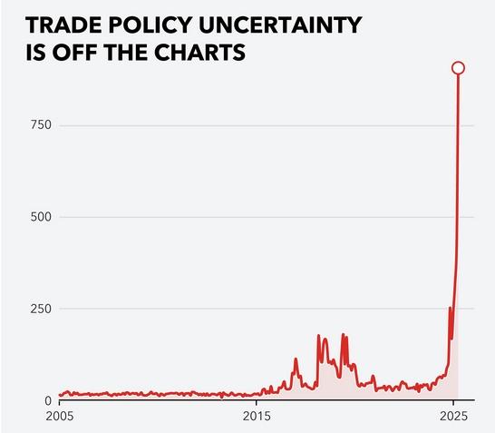 imf_uncertainty