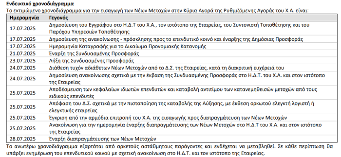 χρονοδιαγραμμα