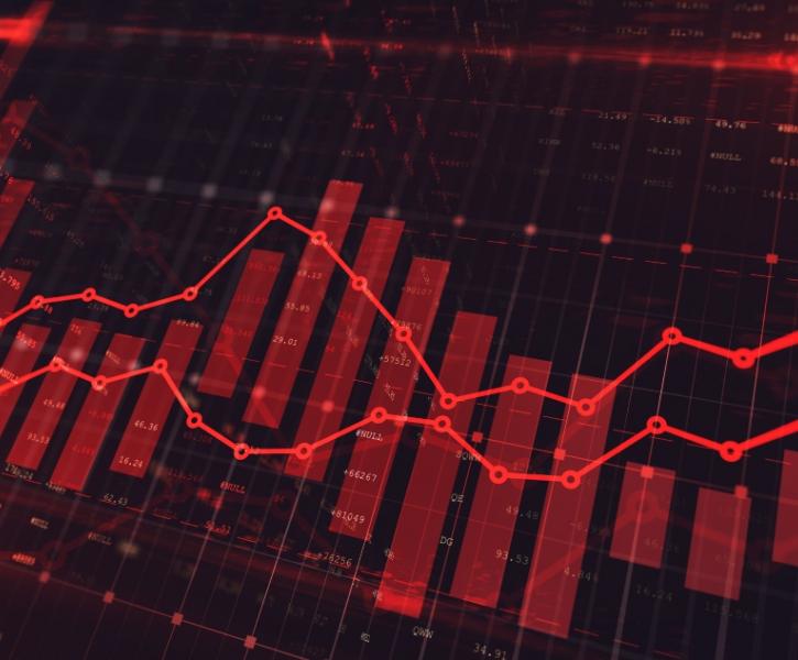 Agores, Metoxes, Stocks, Xrimatistiria, Markets