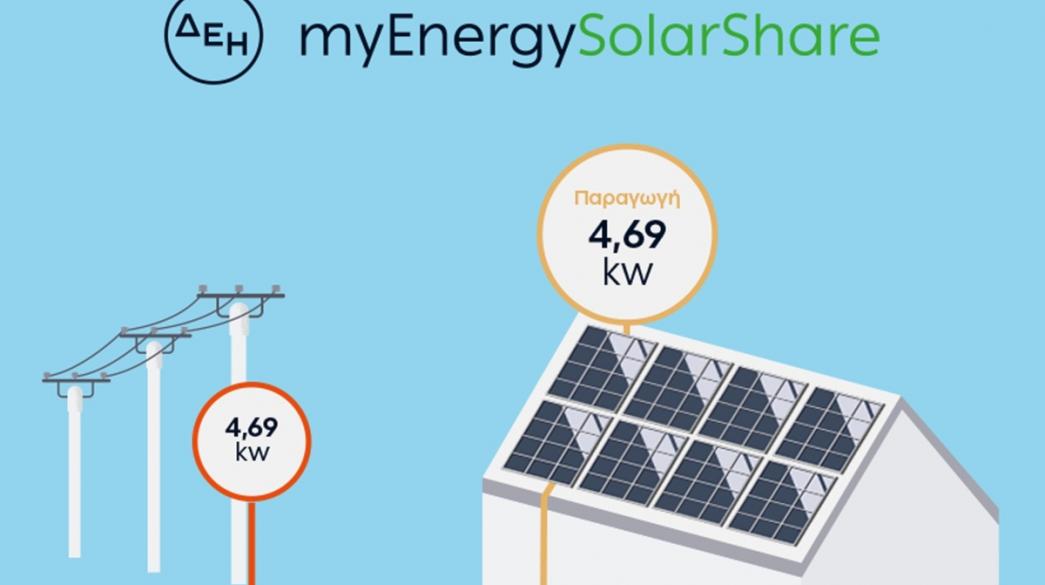 DEI-Solar-Share