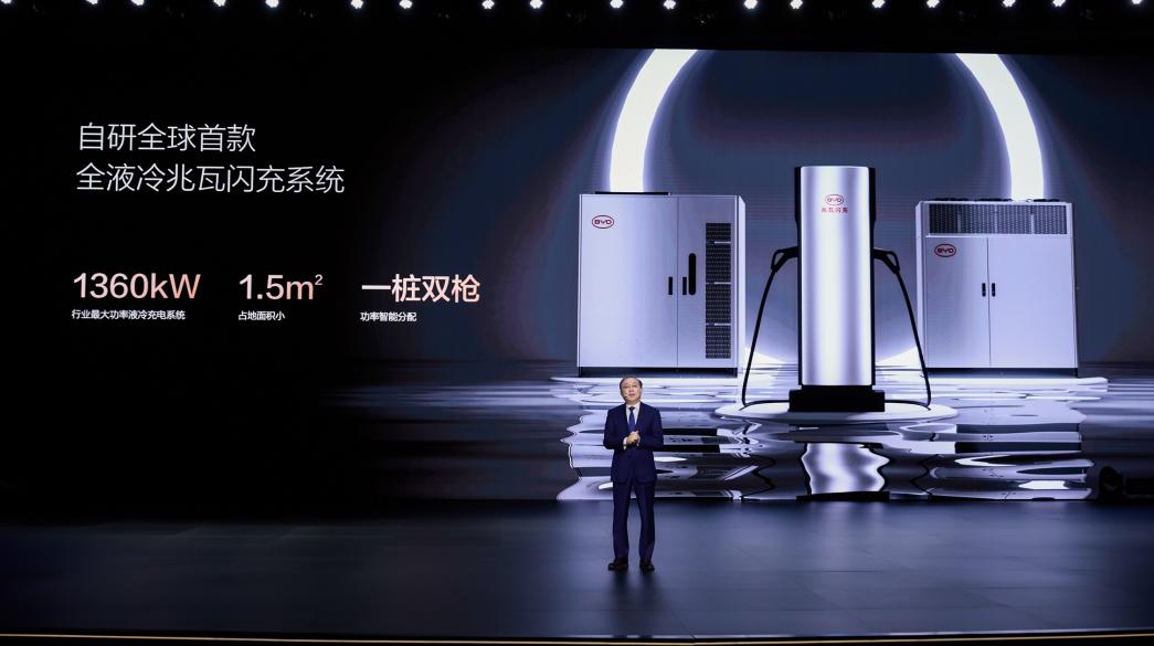 Σταθμός φόρτισης BYD