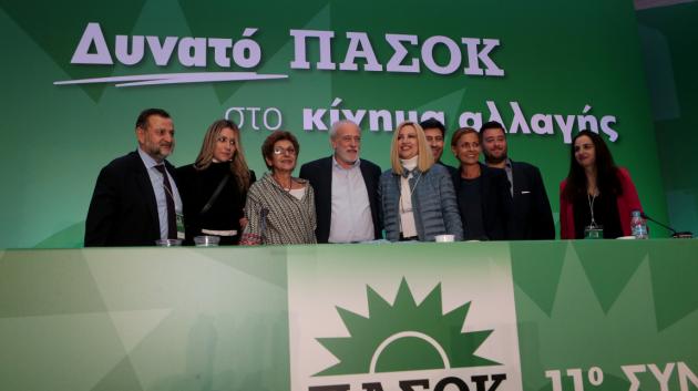 Λογότυπο ΠΑΣΟΚ συνέδριο