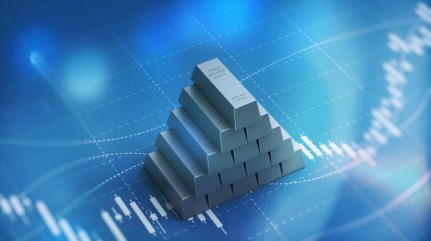 Ασήμι τιμές