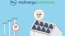 DEI-Solar-Share