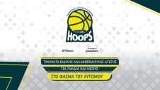 EQUALL Hoops, Τράπεζα Πειραιώς