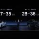 BYD ηλεκτρικά αυτοκίνητα